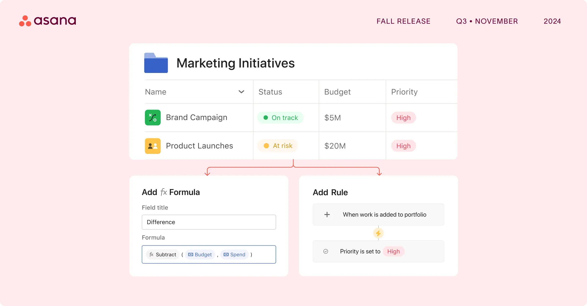 Asana Fall 2024 Release: Portfolios