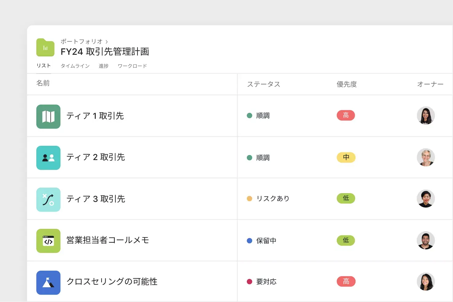 Asana で顧客に集中