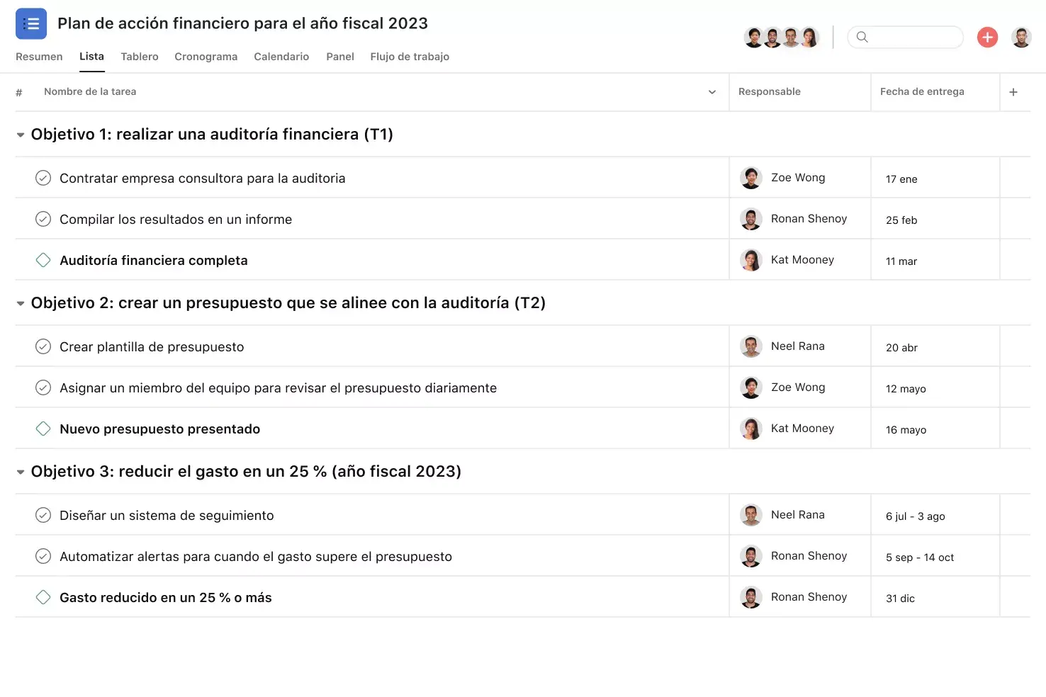 [Interfaz de usuario del producto] Proyecto de plan de acción en Asana, vista del proyecto en formato de hoja de cálculo (Lista)