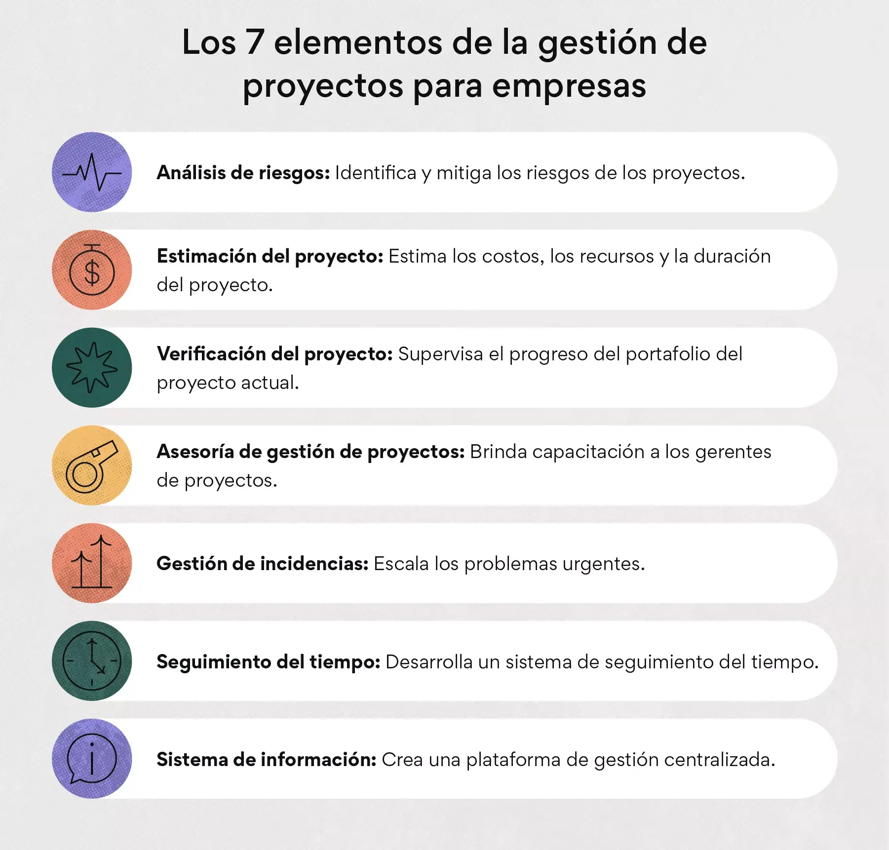 Elementos de la gestión de proyectos para empresas