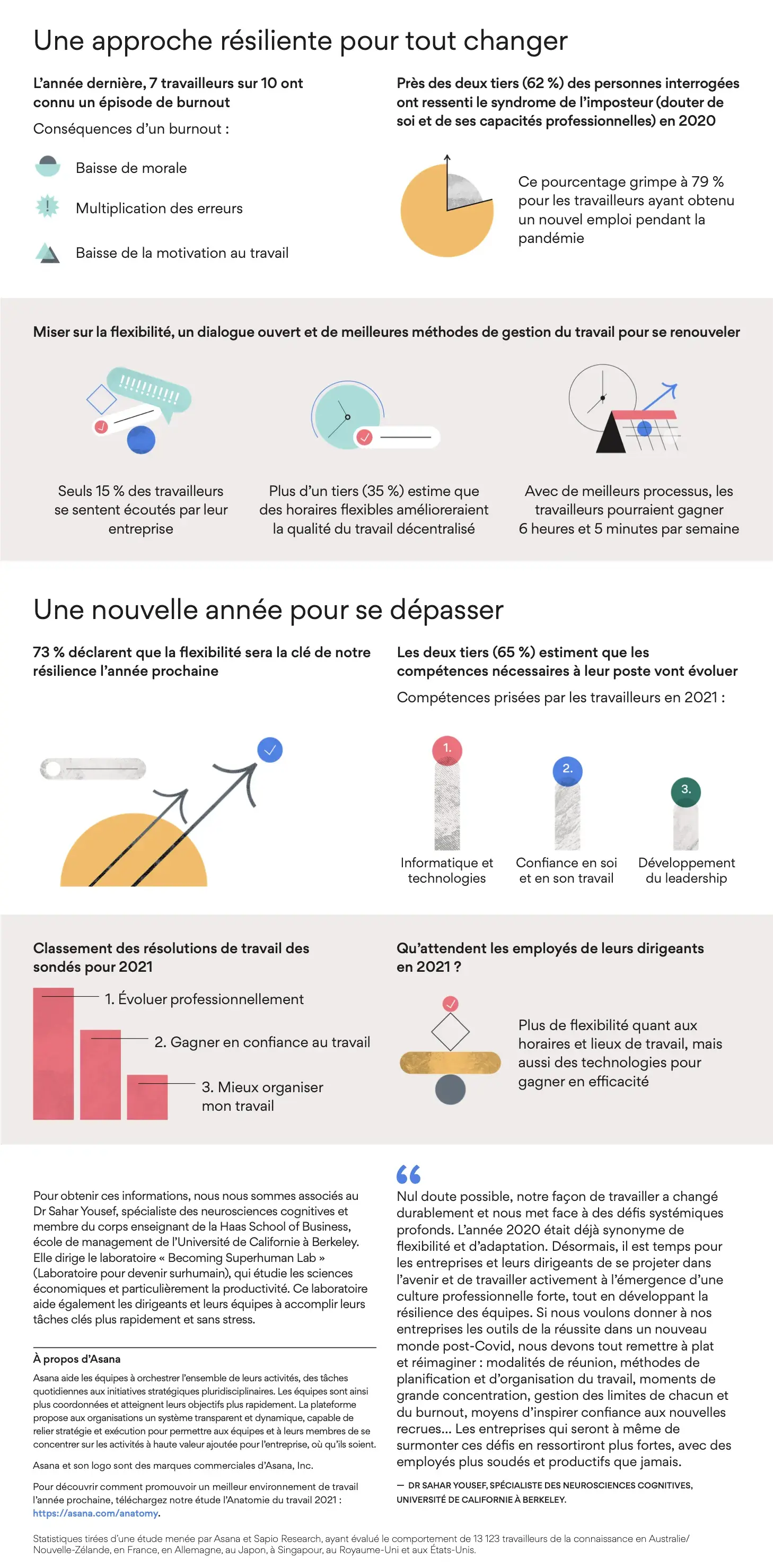 Overcoming disruption in a distributed world (Image 2)