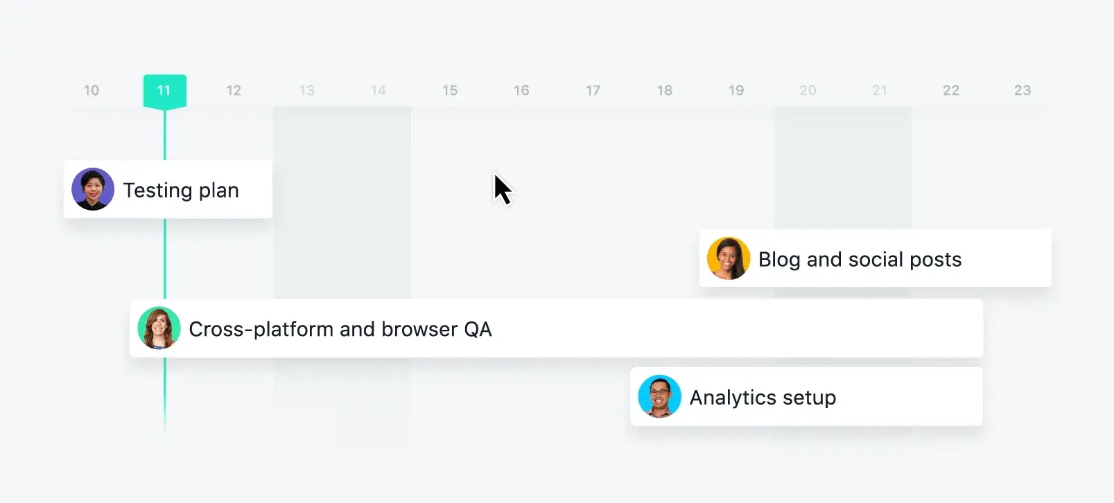 [IA Blog] New for Timeline: Draw dependencies between tasks (Article Banner Image)