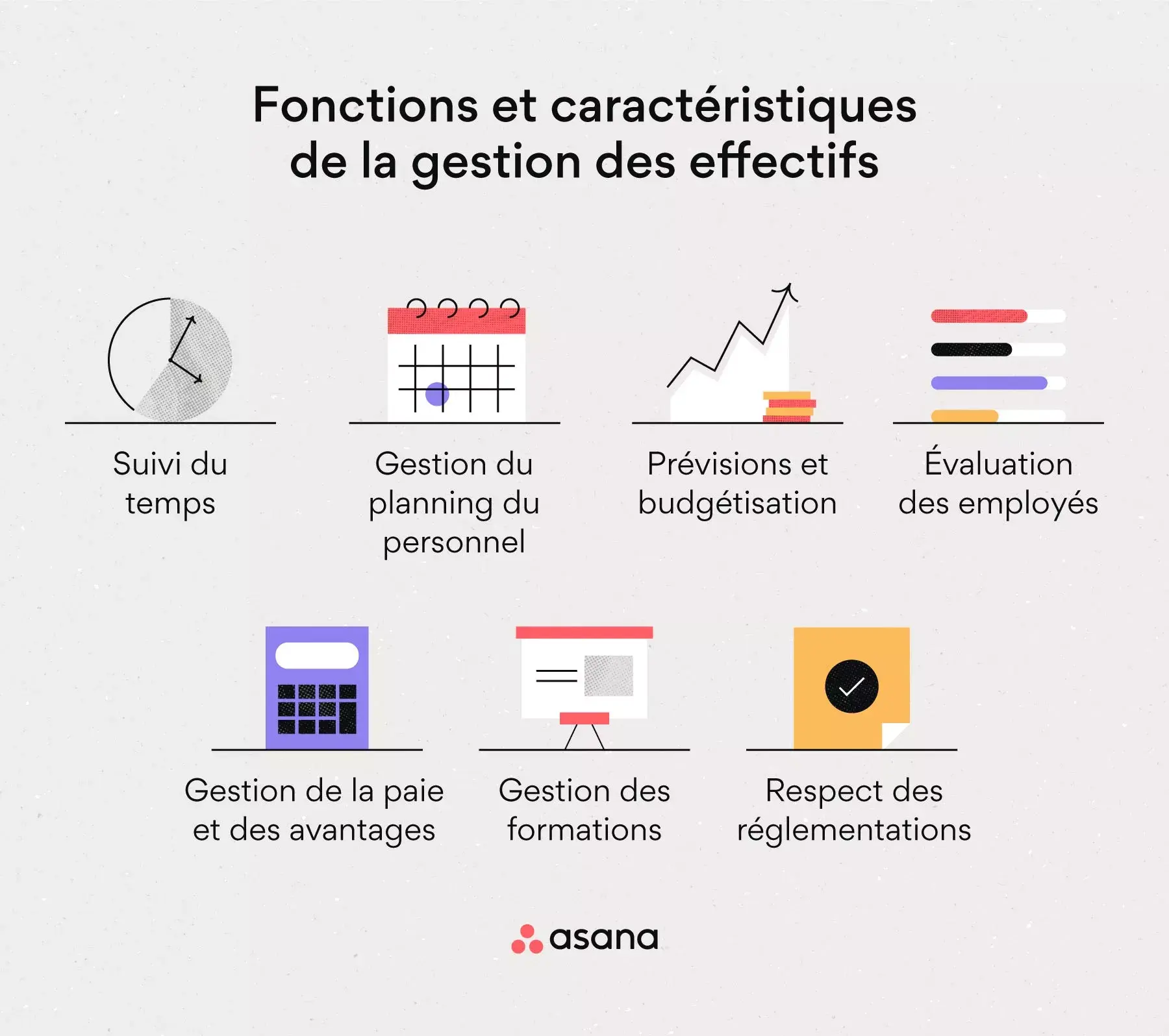 Outil de gestion des effectifs