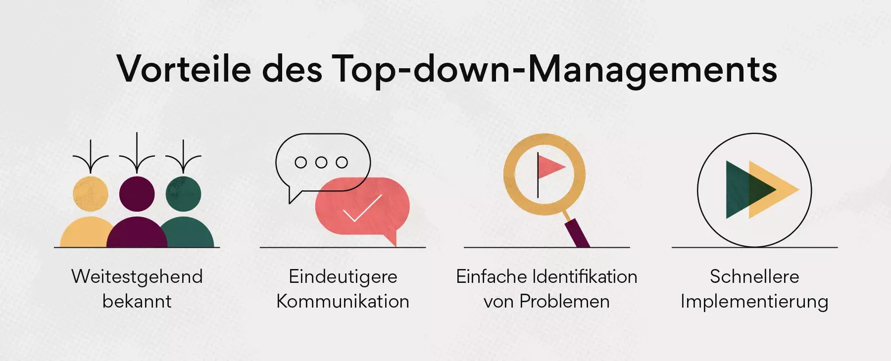 Vorteile des Top-down-Managements