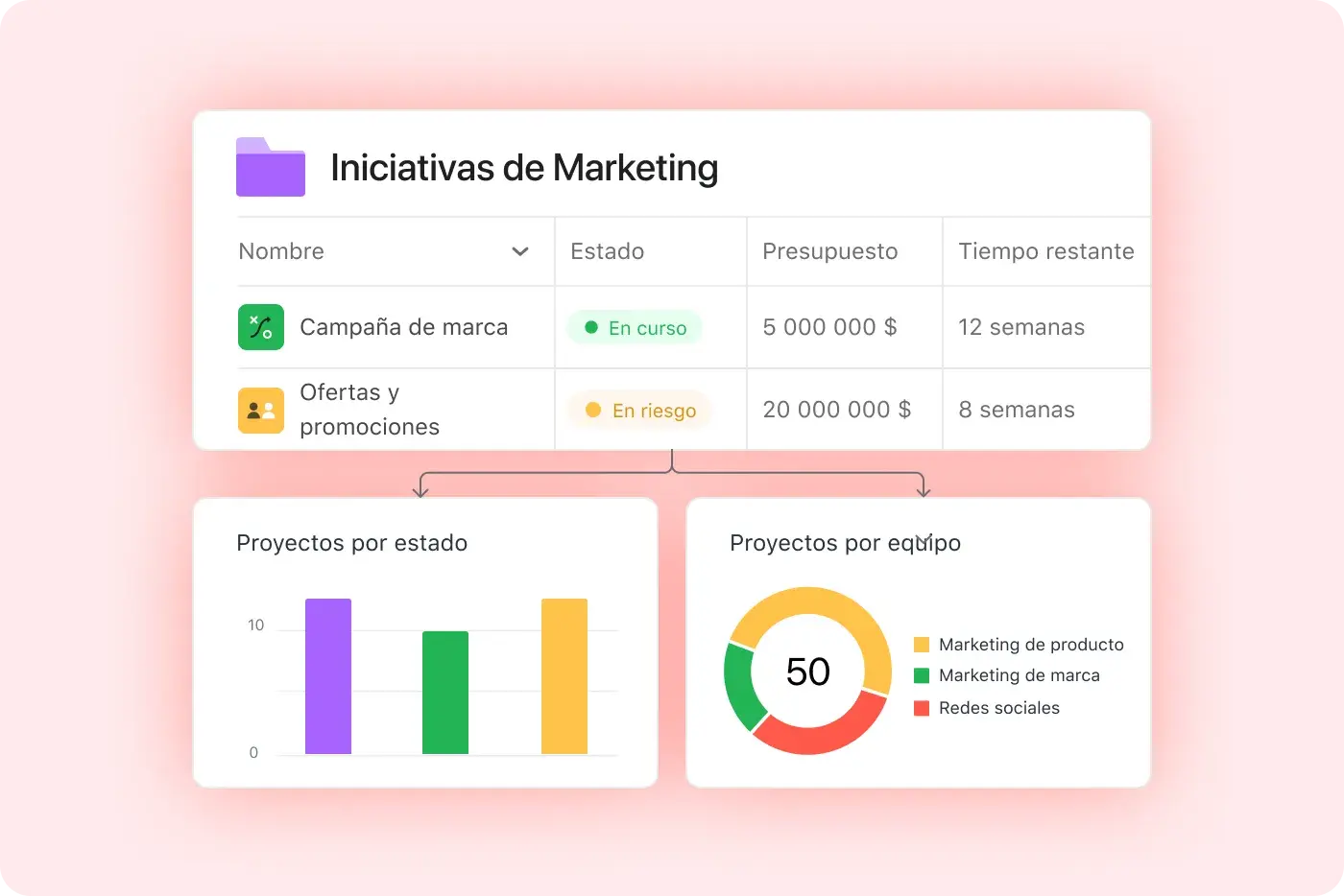Ícono de Da seguimiento a los proyectos en tiempo real