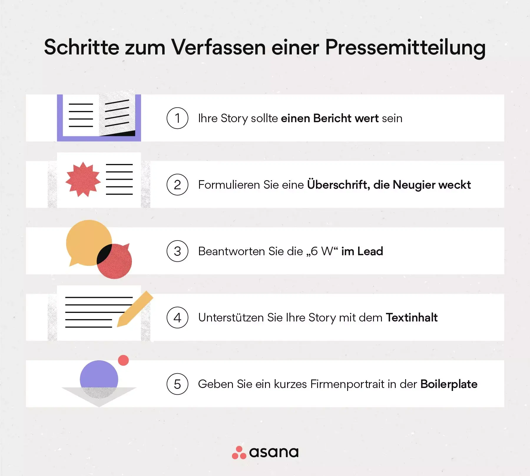 5 Schritte zum Verfassen einer Pressemitteilung