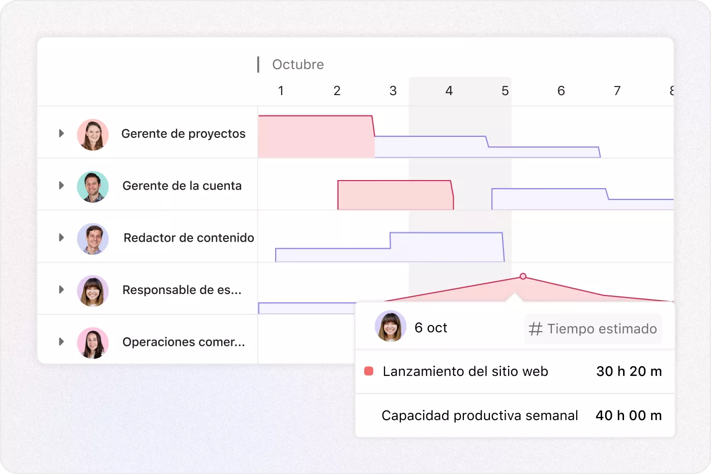 Imagen Equilibra el trabajo