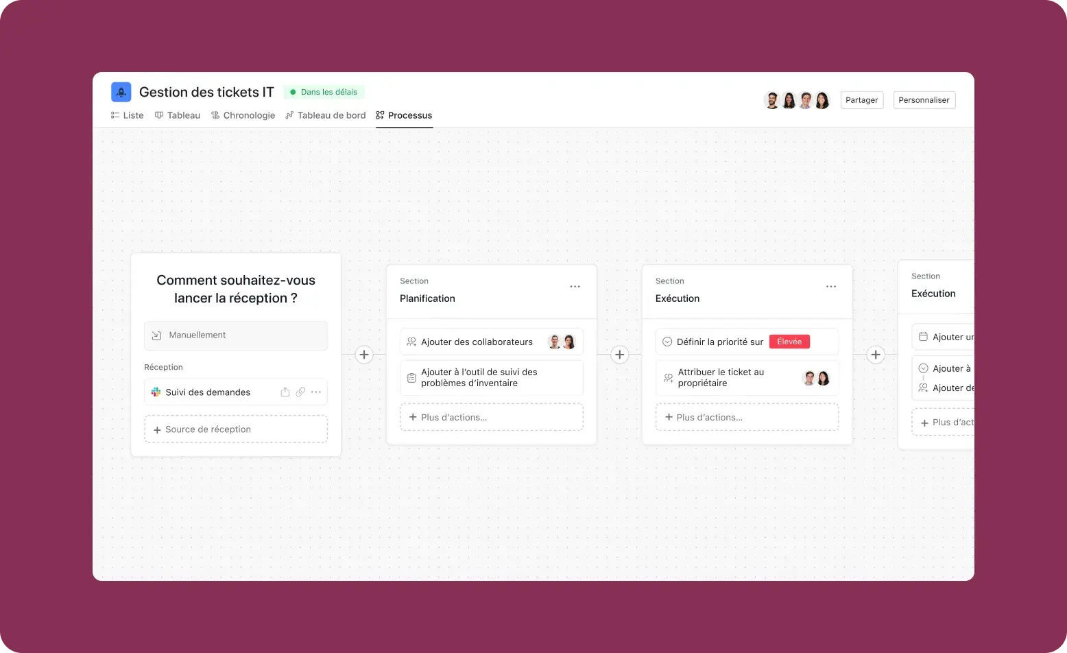 Vue du processus « Tickets IT » affichant les étapes de réception et d’exécution automatisées.