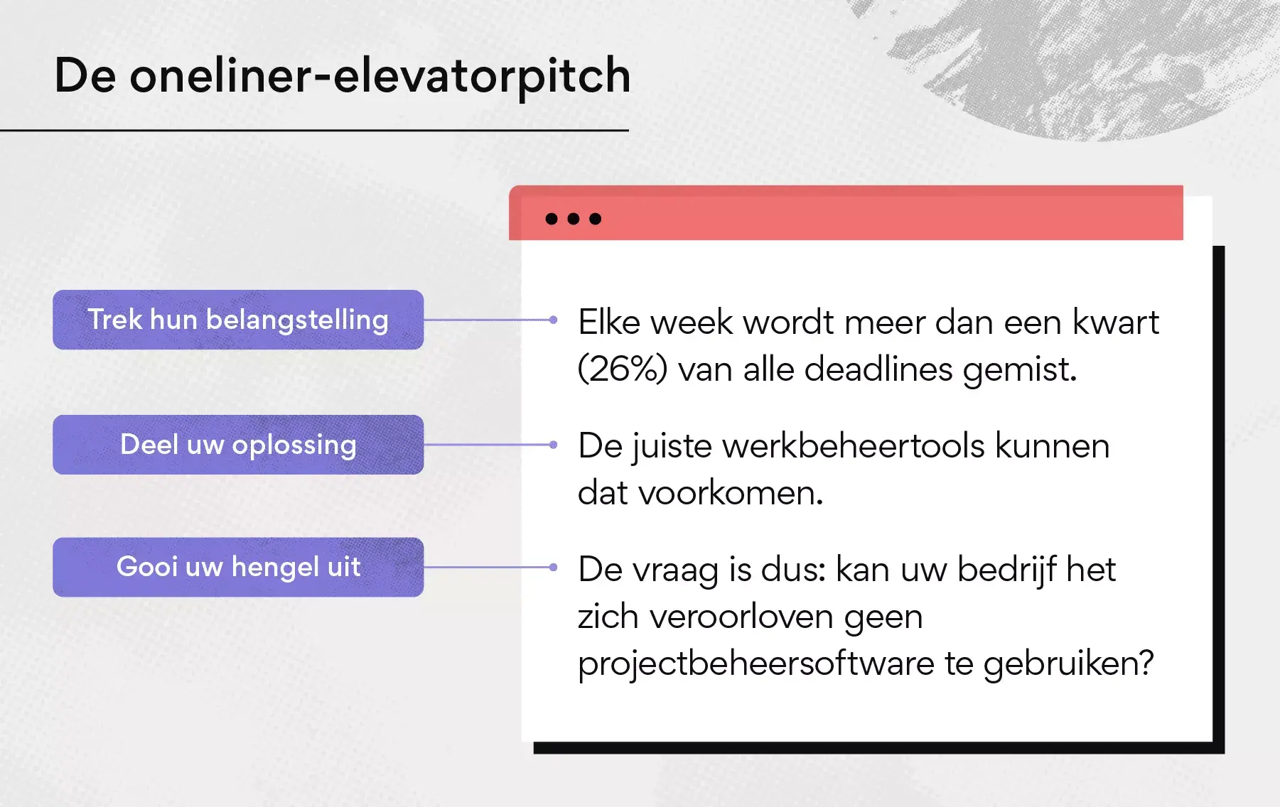 De oneliner-elevatorpitch