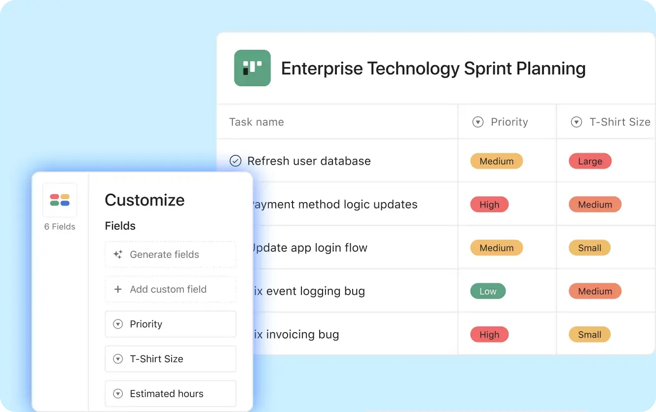 Prioritizing tasks within projects