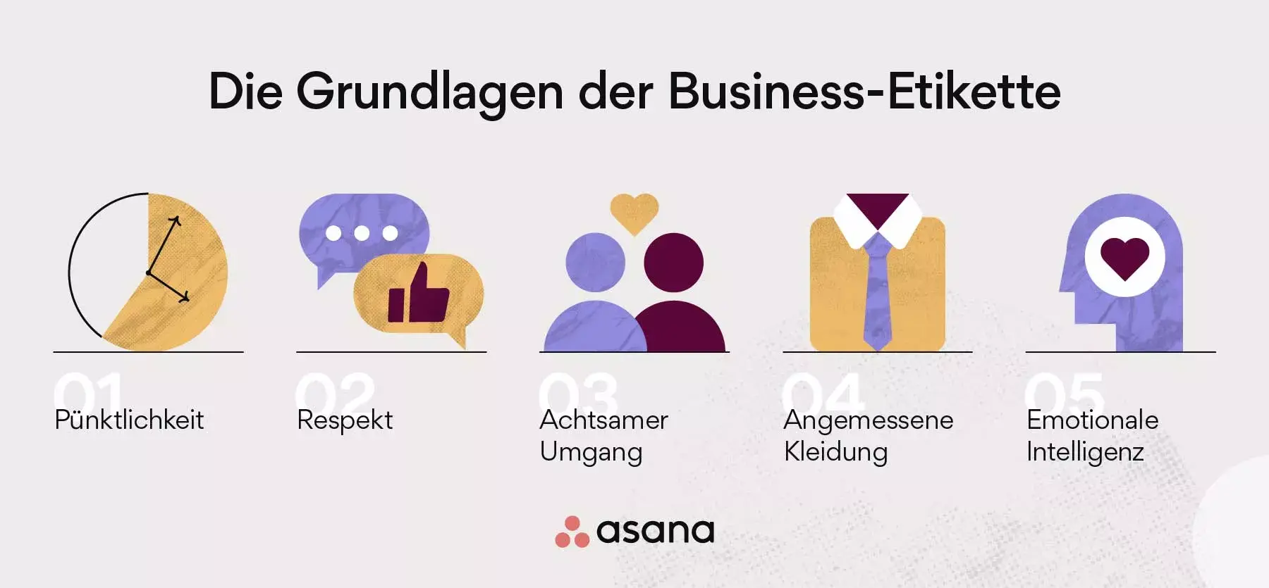 Die Grundlagen der Business-Etikette