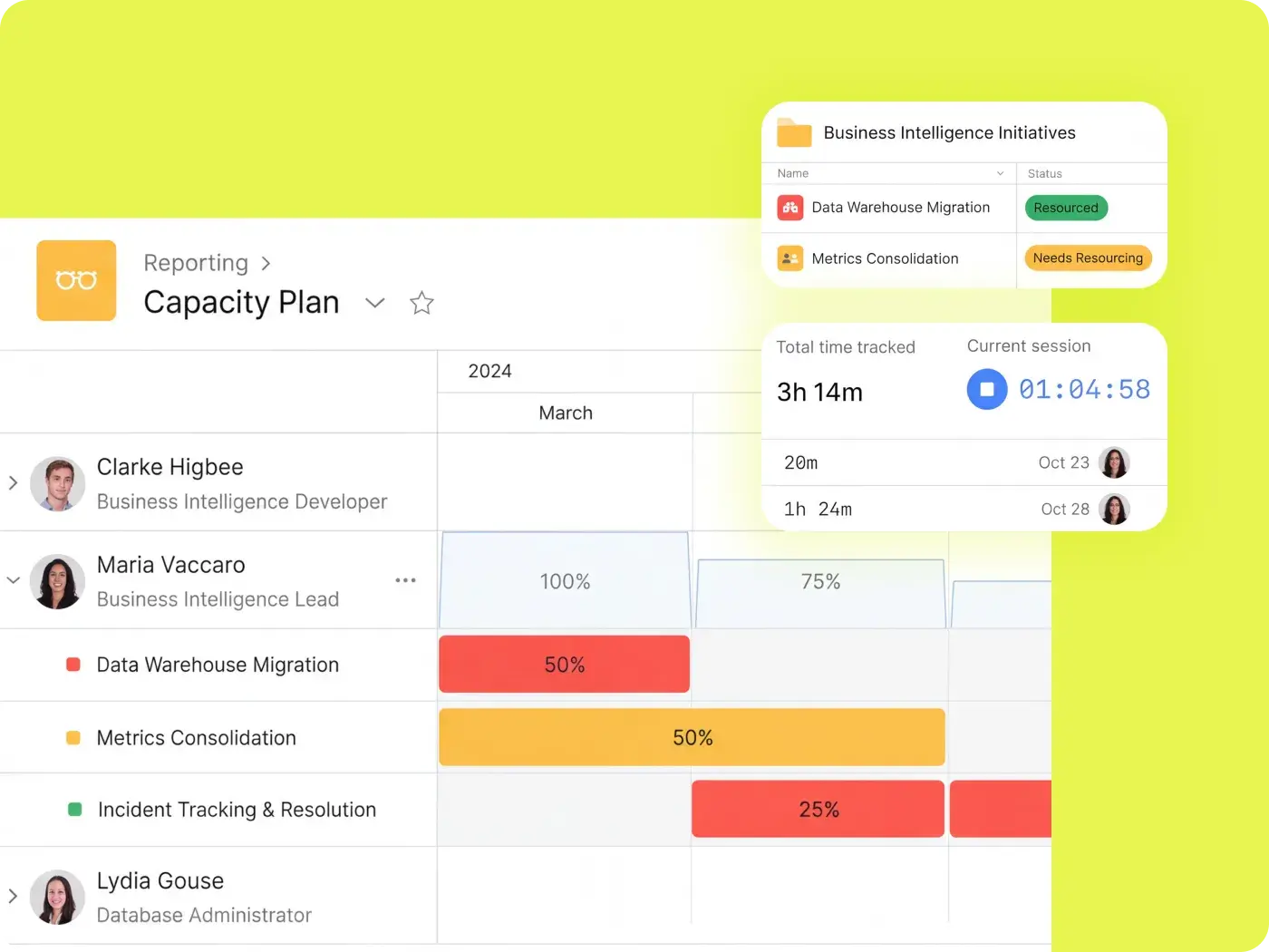A view of the capacity of three teammates in Asana.