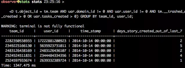 A query that used to take minutes in MySQL takes ~1second in Redshift