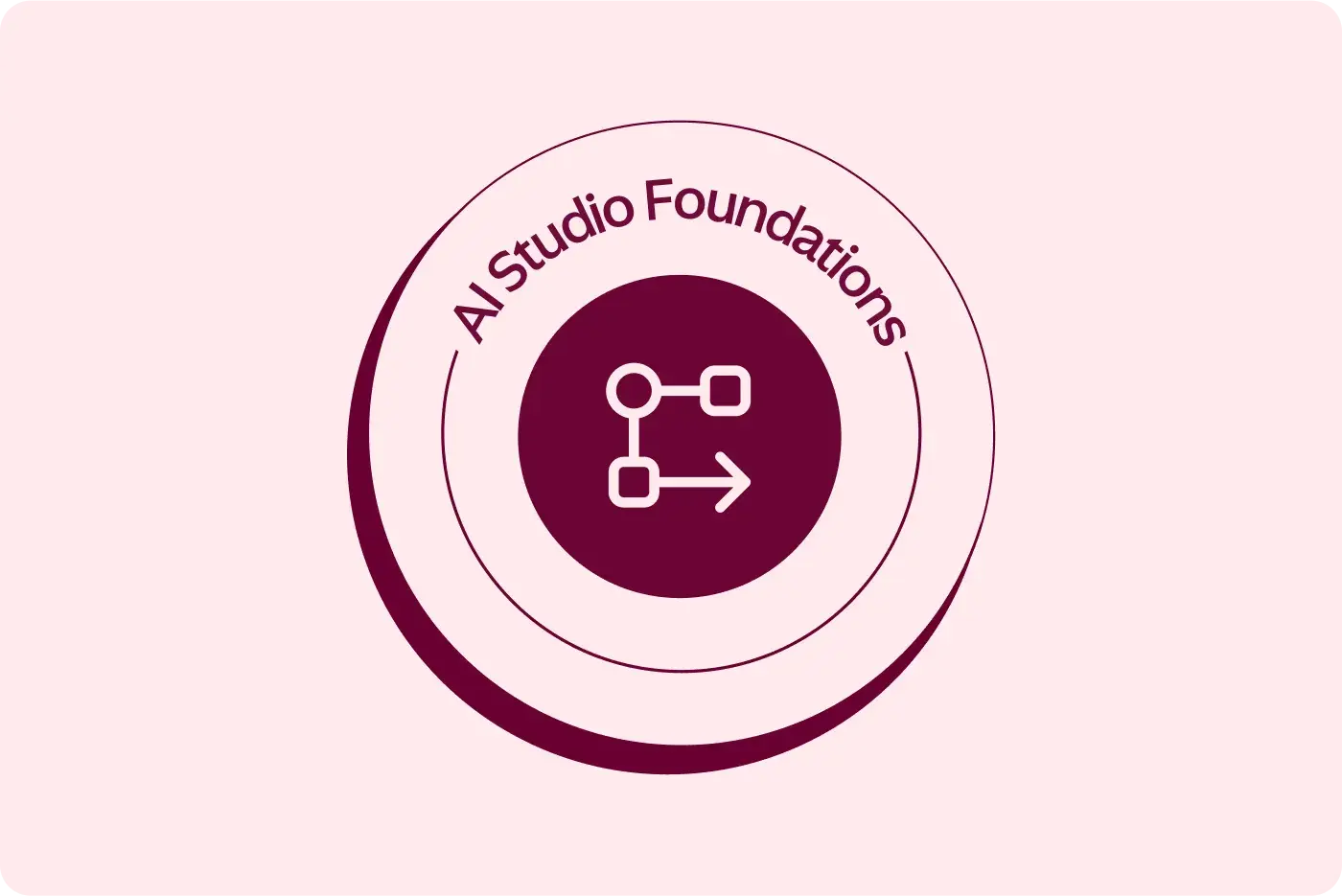 AI Studio foundations skill badge program image