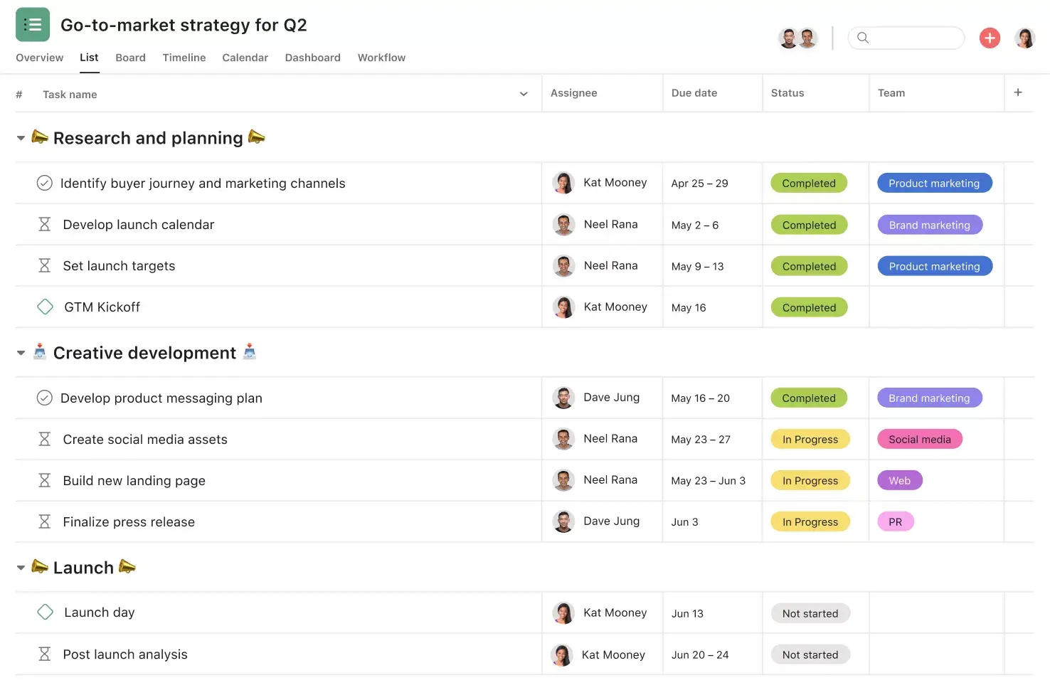 [product ui] Go-to-market strategy template in Asana (list view)