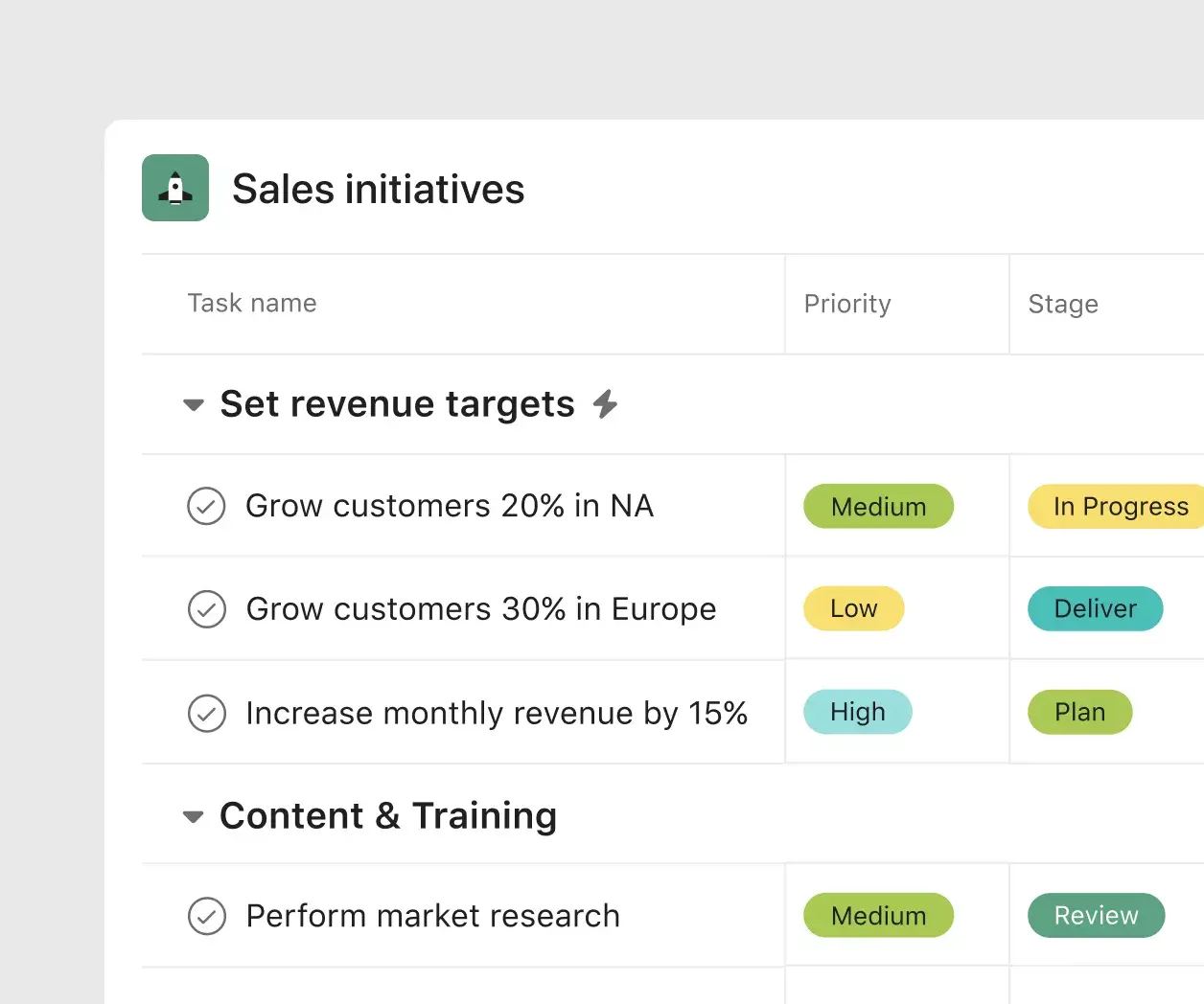 Sales teams use Asana