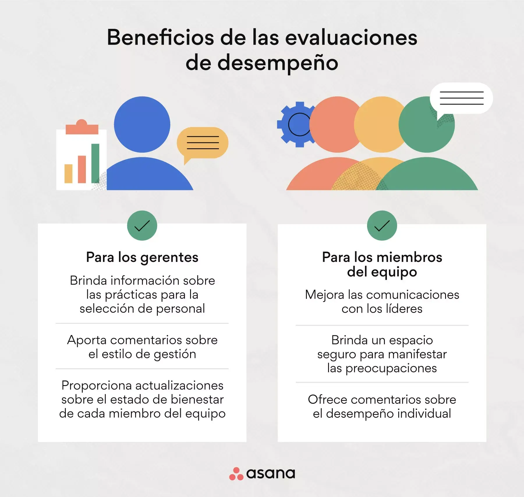 Los beneficios de las evaluaciones de desempeño