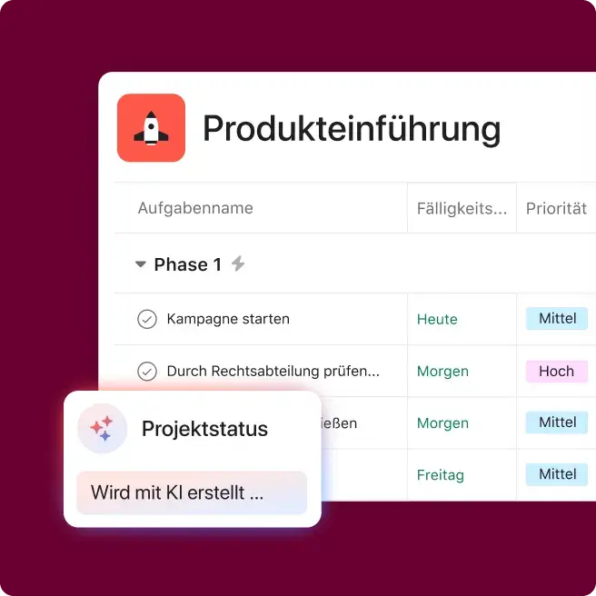 [CAMP26] Steigern Sie Ihre Umsätze – Hero-Bild