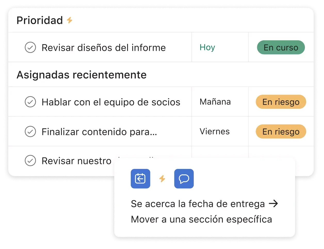 gestión de tareas en Asana