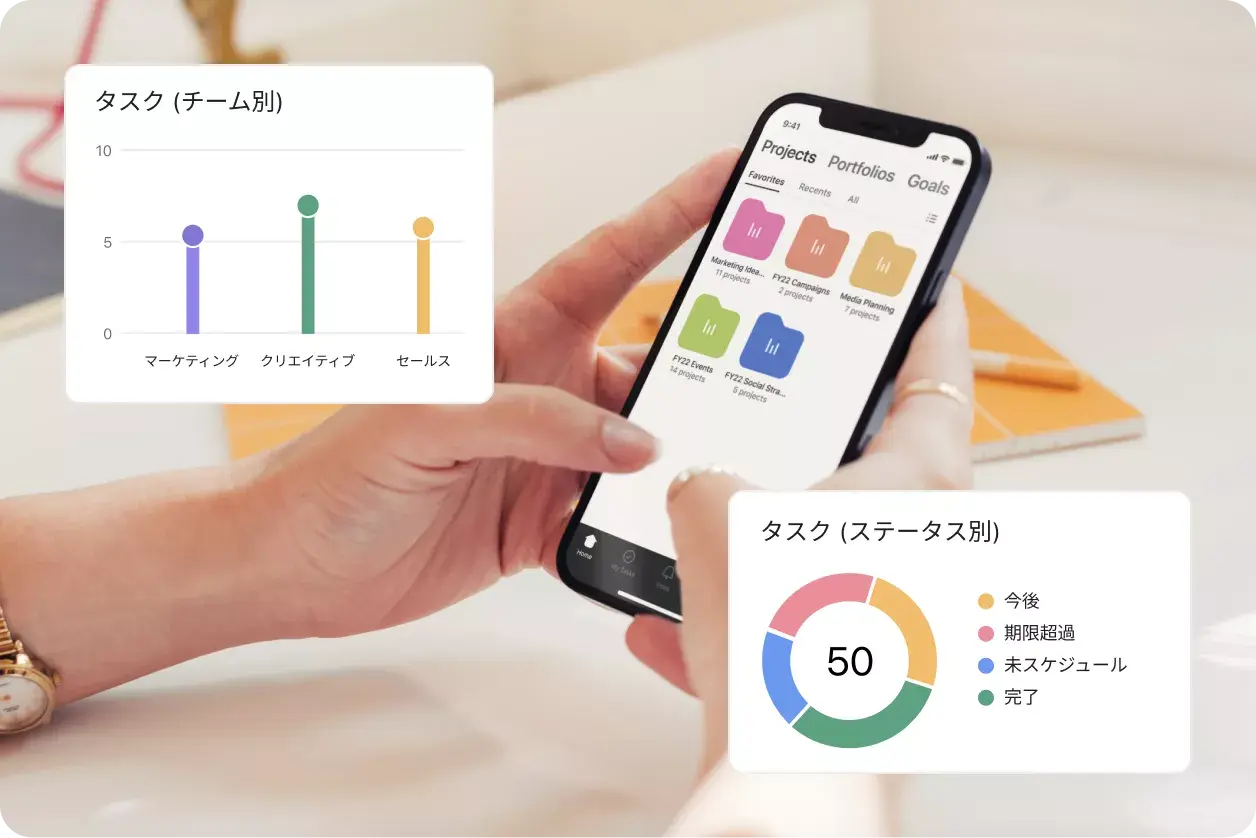 キャンペーンのポートフォリオとプロジェクトビューの Asana 製品 UI 