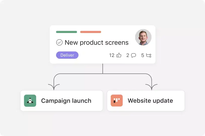Asana product showing real-time visibility