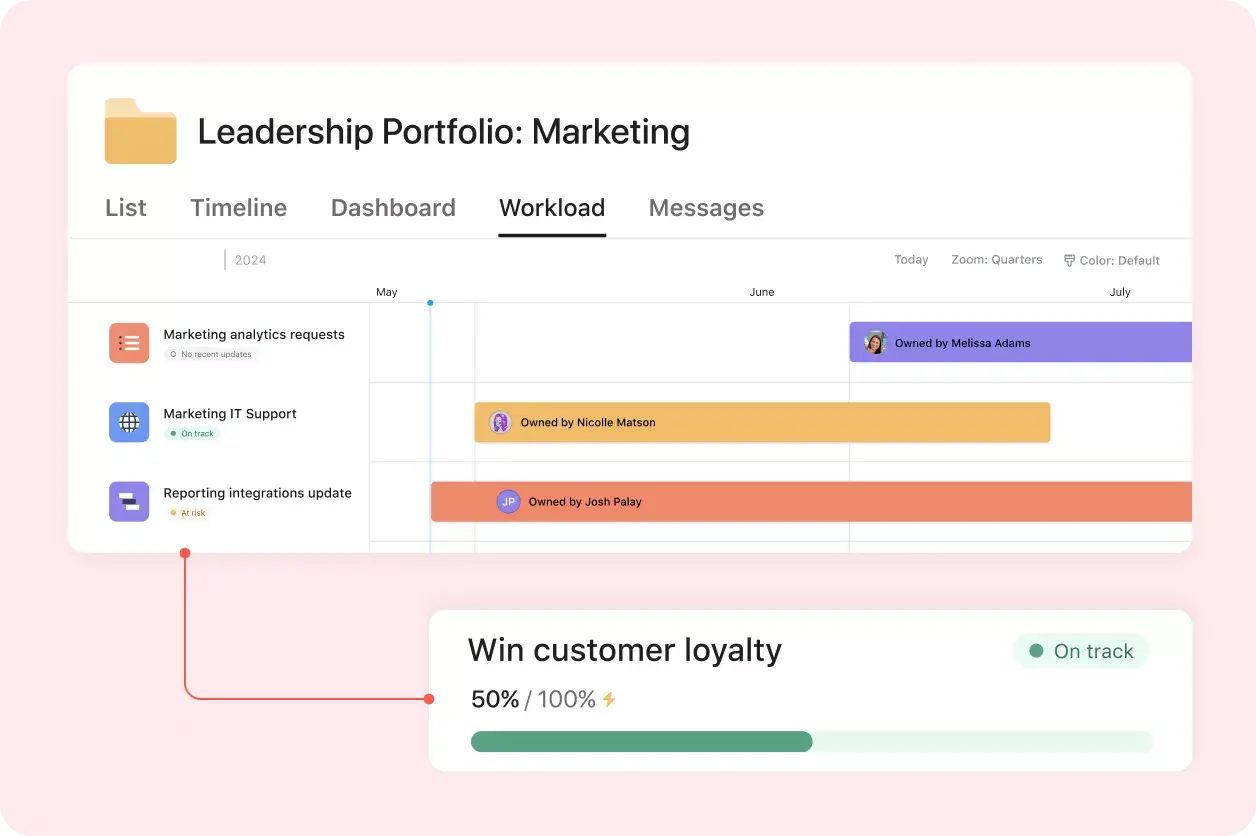 Leadership portfolio: Marketing