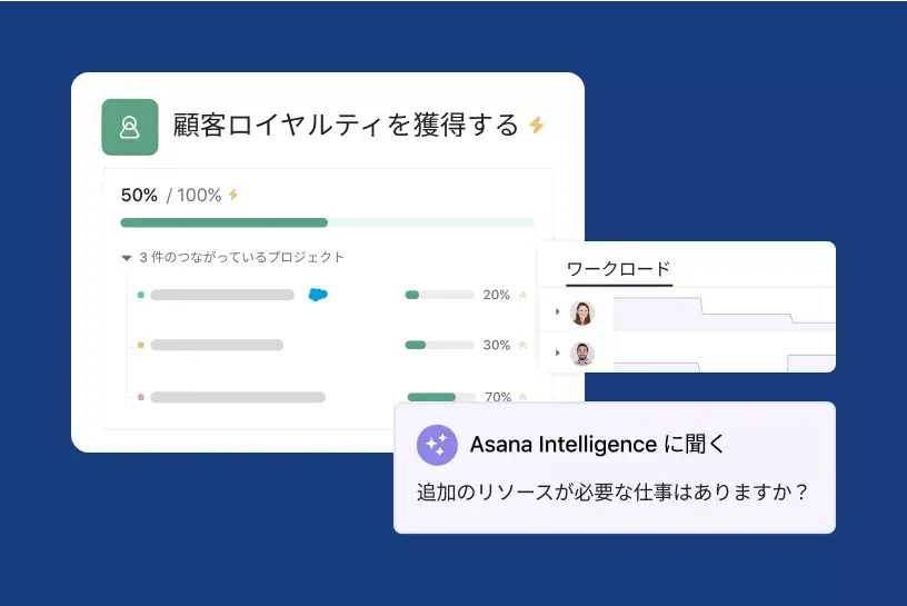 マーケティング戦略計画 (サムネイル)