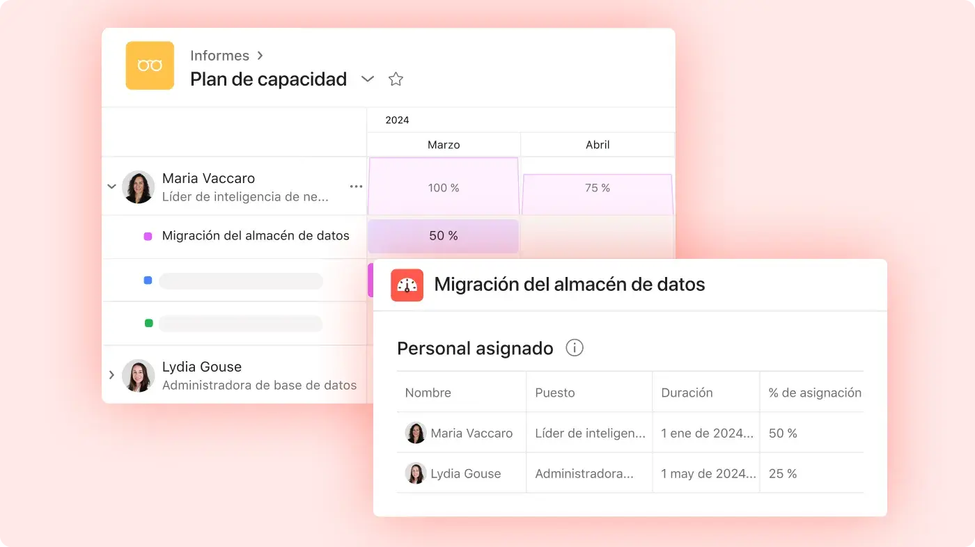 Plan de capacidad: interfaz de usuario de Asana