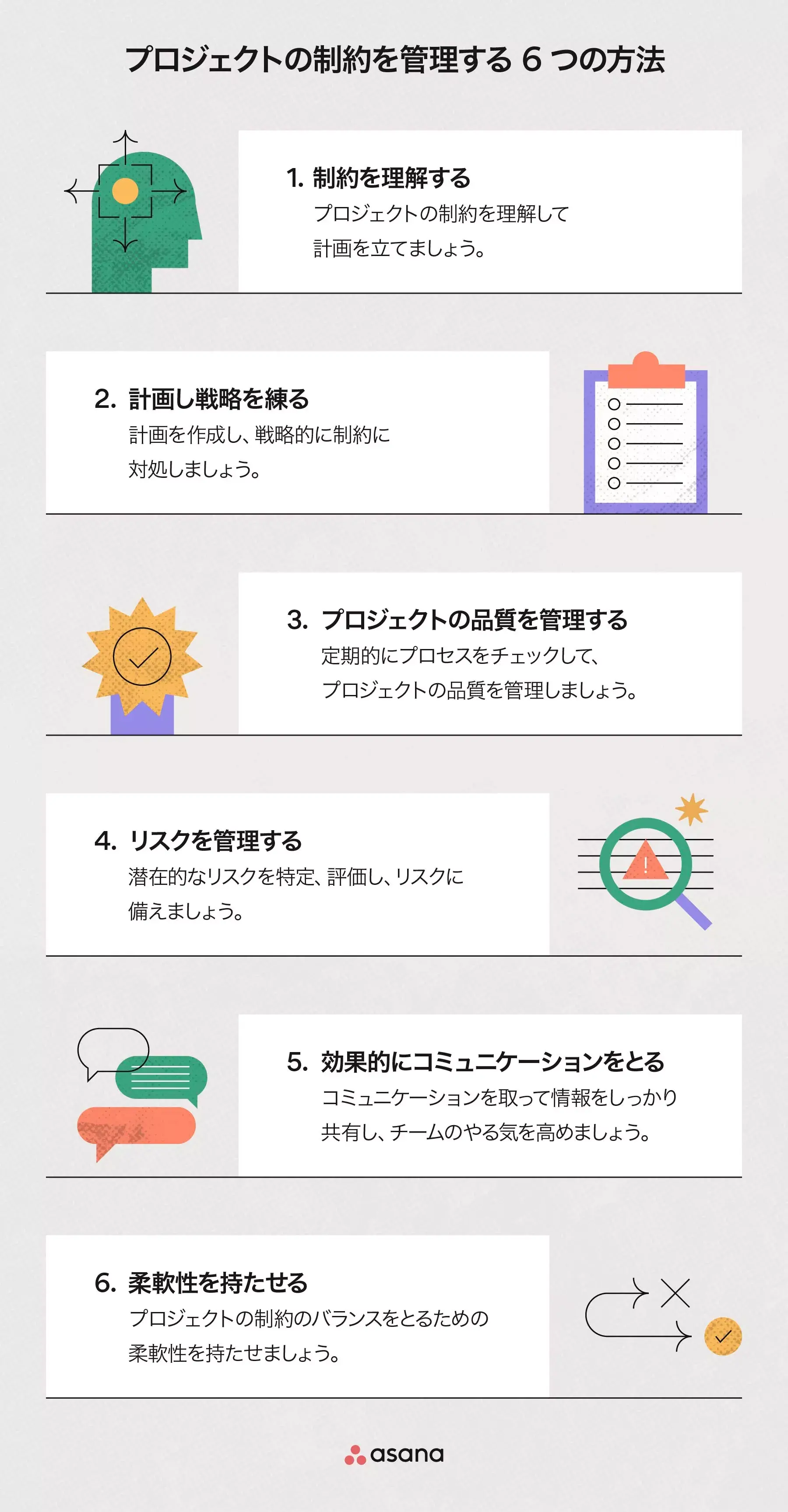 プロジェクトの制約を管理する 6 つの方法