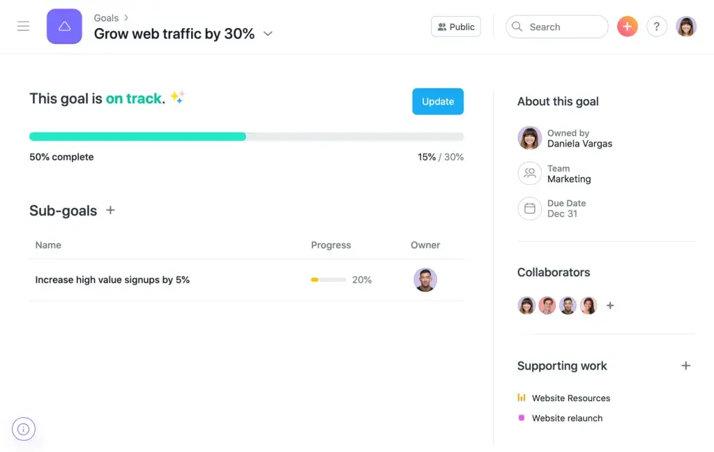 [Resource] Asana tips: How to easily report on data and measure progress (Image 4)