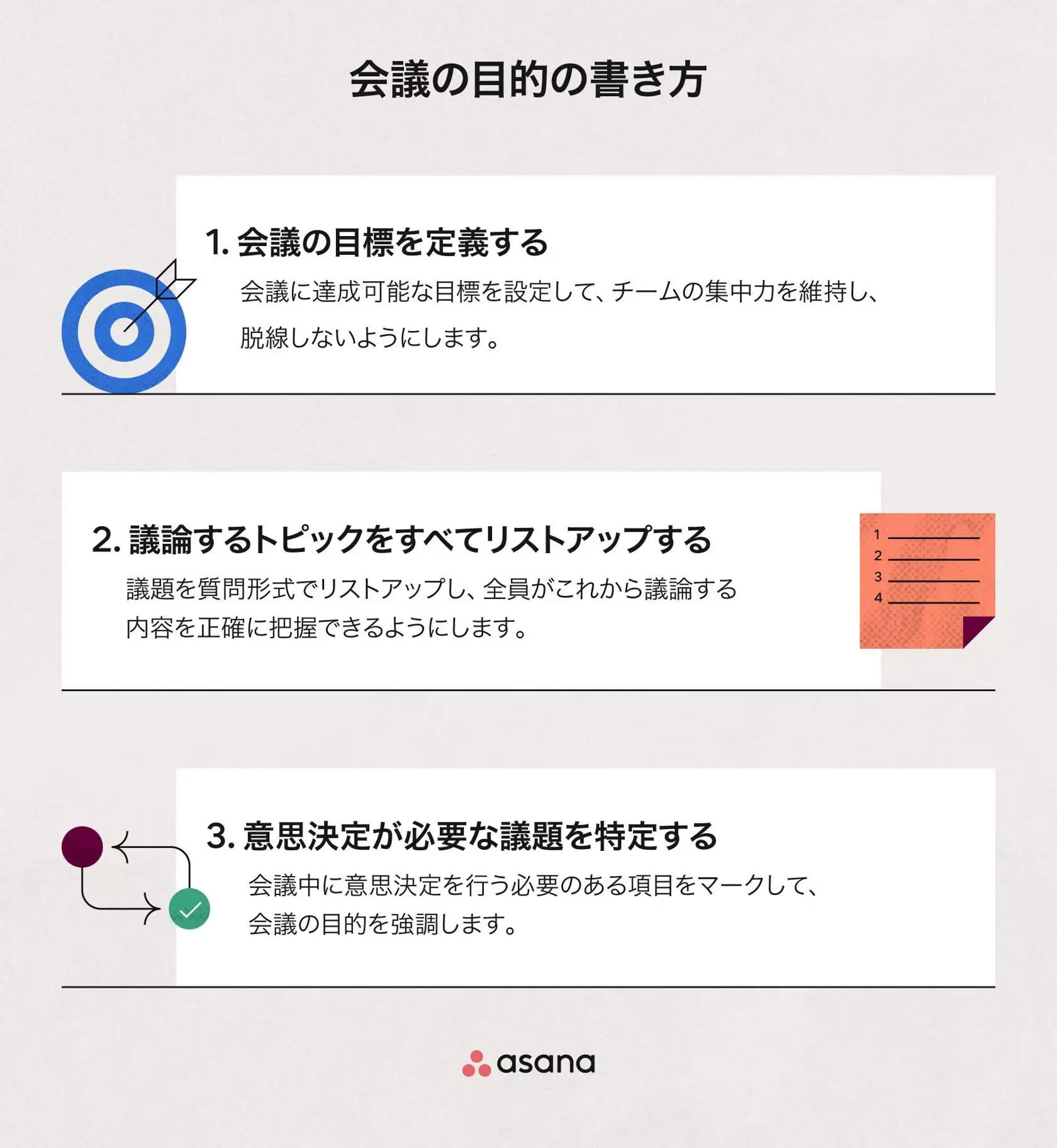効果的な「会議の議題」を作成する方法: 会議であがった議題 – 会議・ミーティングアシストサポートツール構築方法手順 コア→拡張→自動化の順で ...