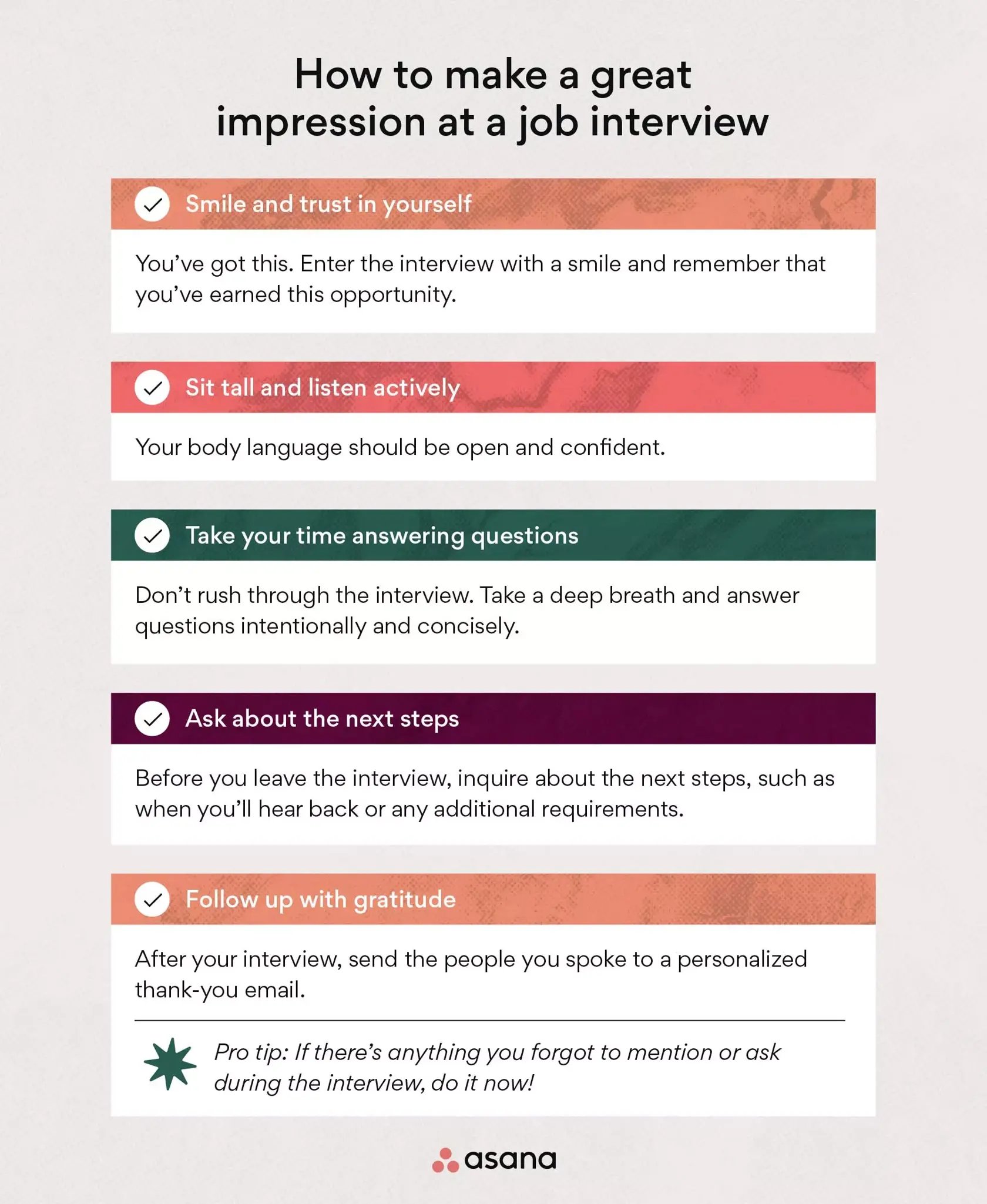 [inline illustration] how to make a great impression at a job interview (infographic)