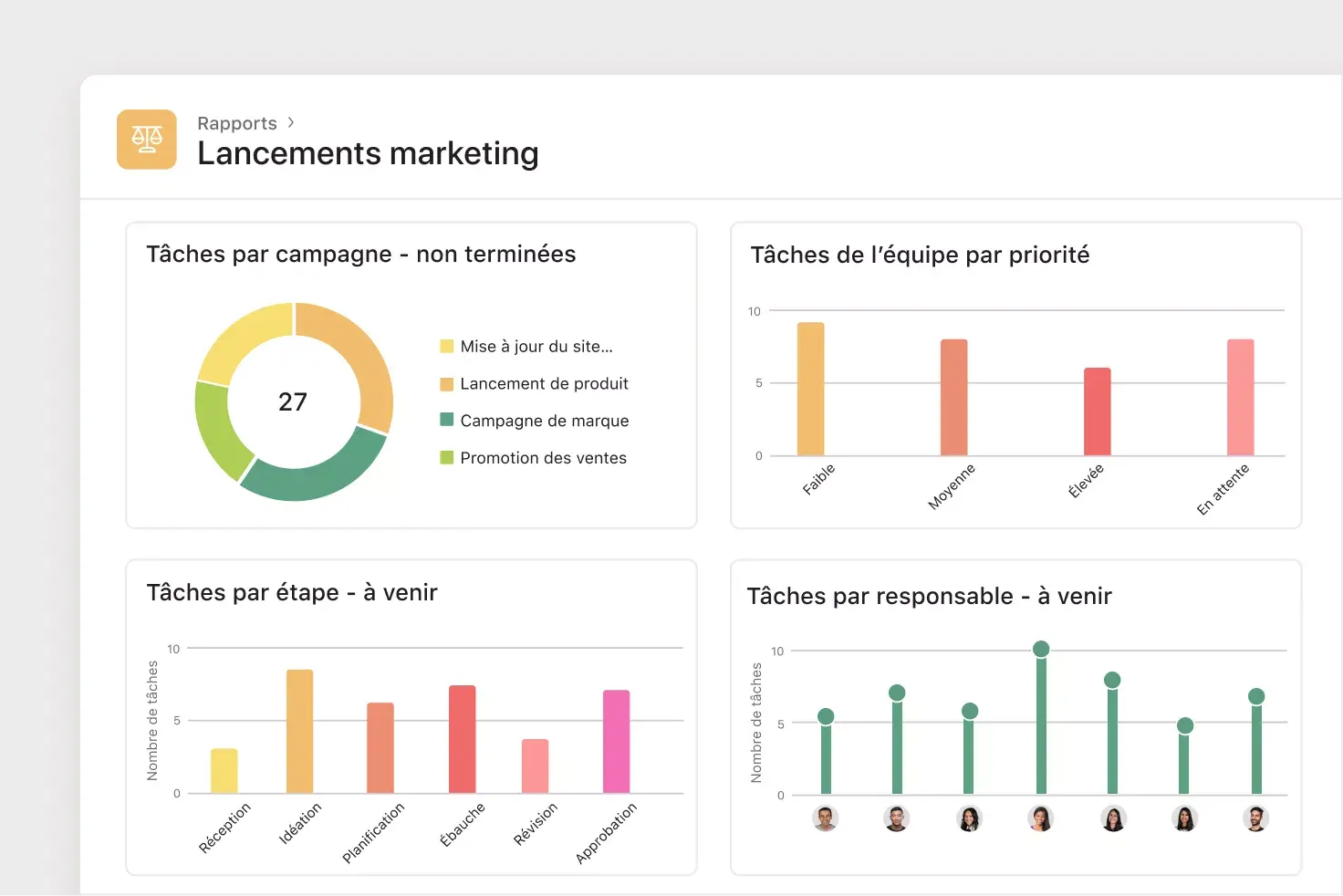 Gérez vos campagnes avec Asana