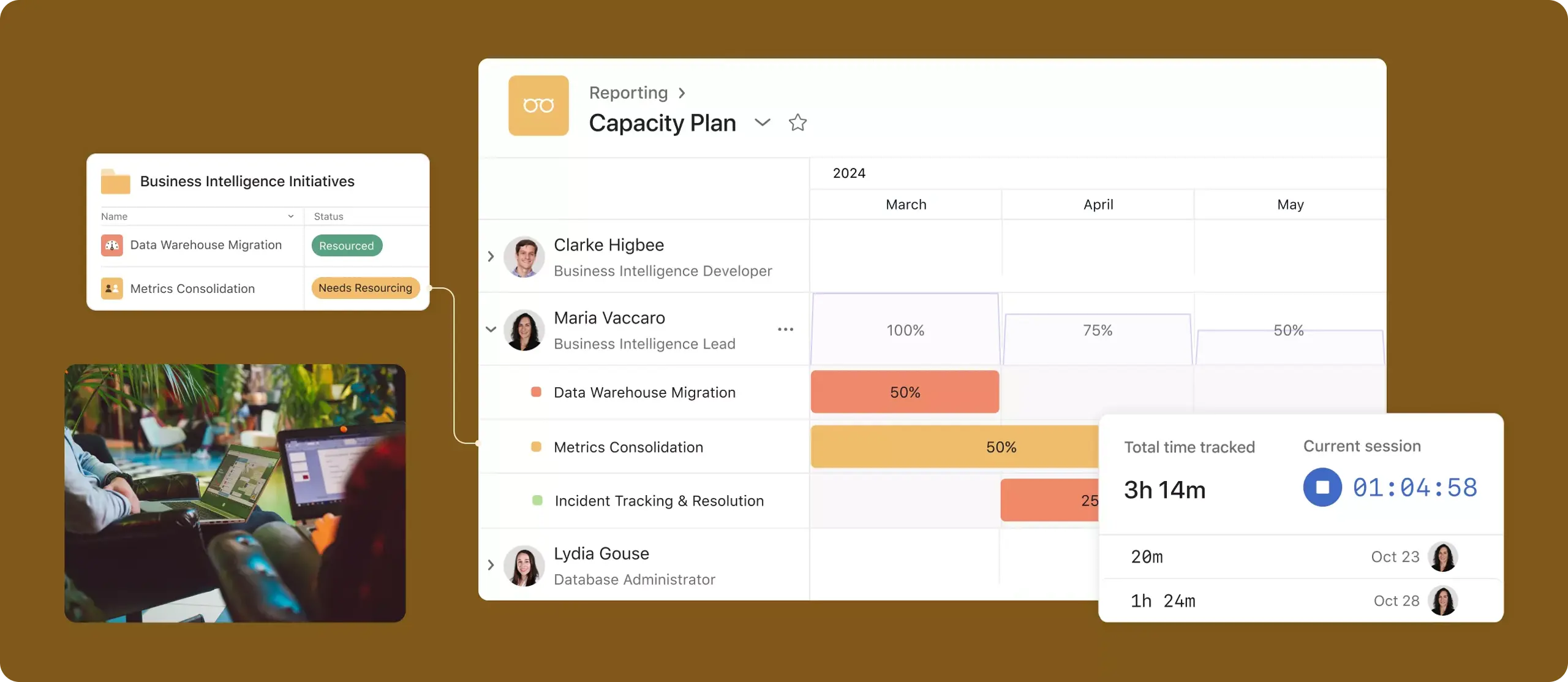 Geabstraheerde product-UI van middelenplanning in Asana