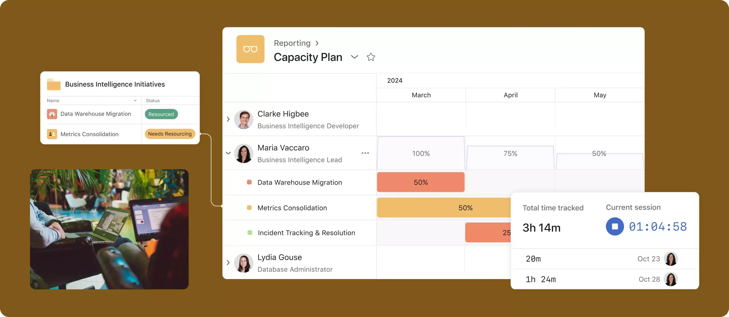 Abstracted product UI of resource planning in Asana