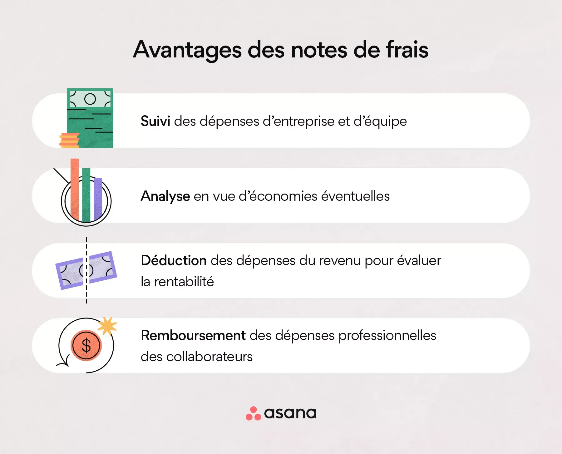 L’utilité des notes de frais