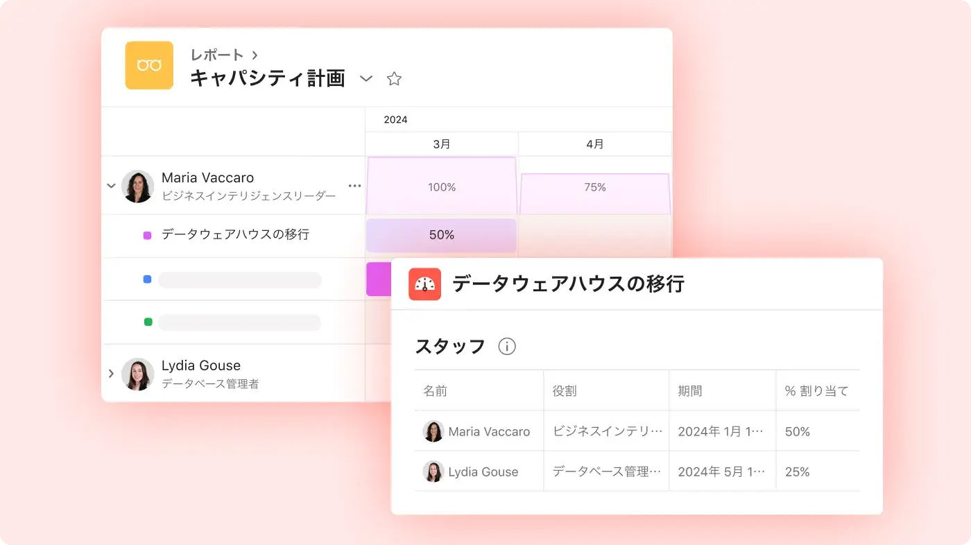 キャパシティ計画: 抽象化された Asana の UI