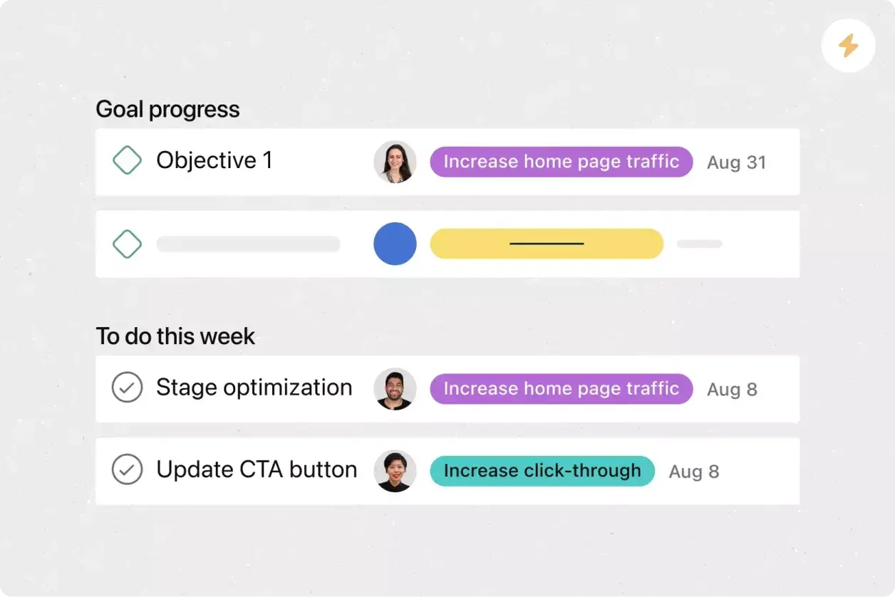 Lista de progresso das metas: interface de usuário do produto na Asana