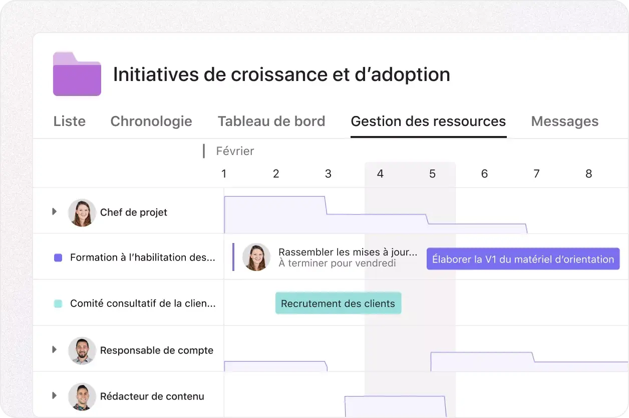 Icône Afficher clairement la charge de travail de chacun