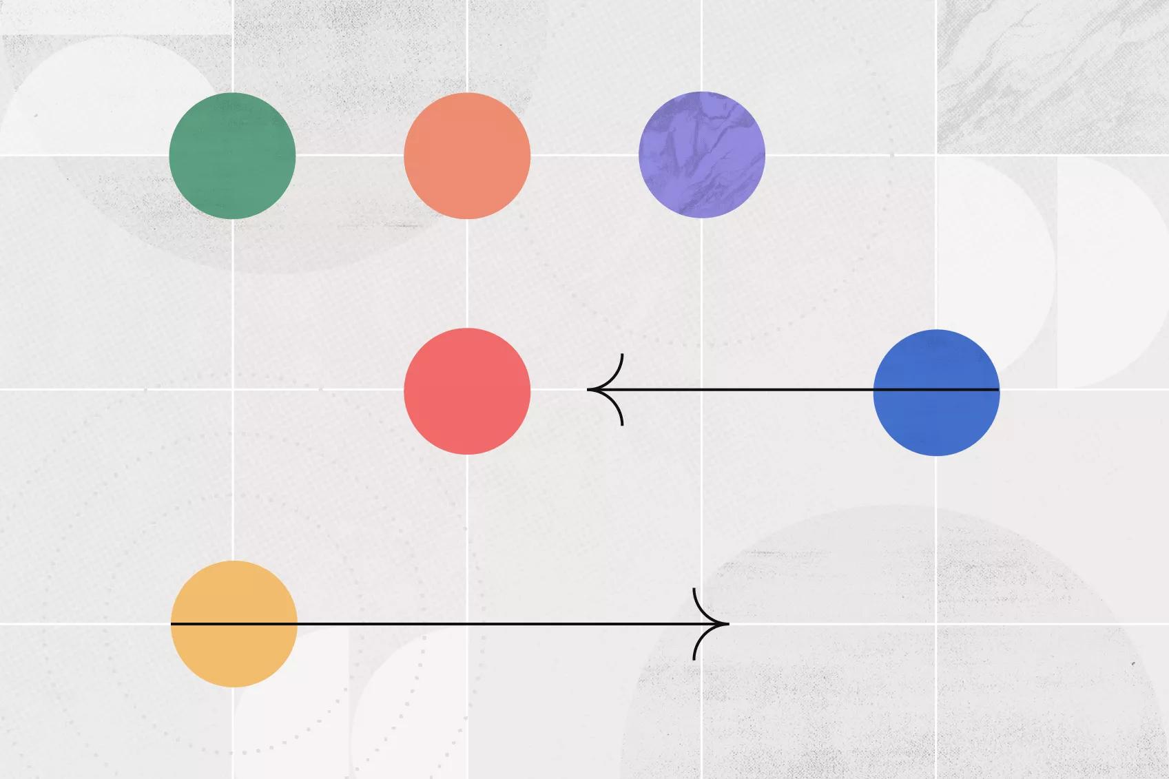 Structure of the Cross-Impact Matrix