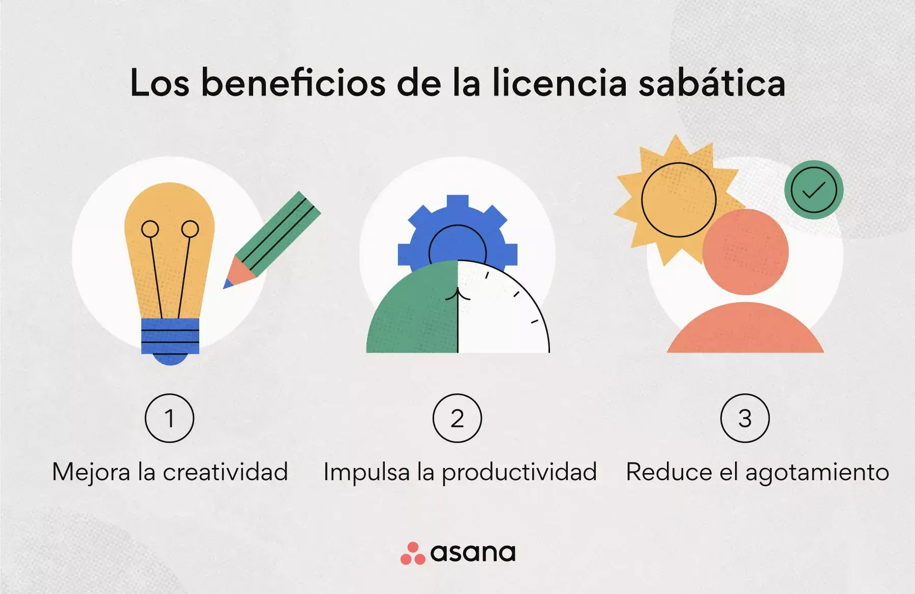 Los beneficios de la licencia sabática