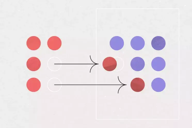 Guide d’allocation des ressources - Image bannière de l’article