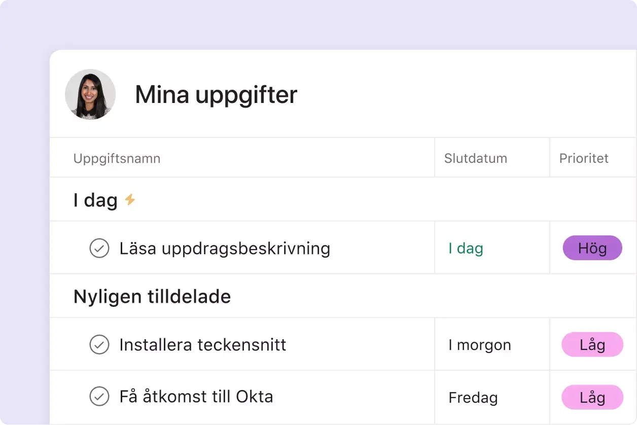 hantera introduktion av nyanställda i Asana