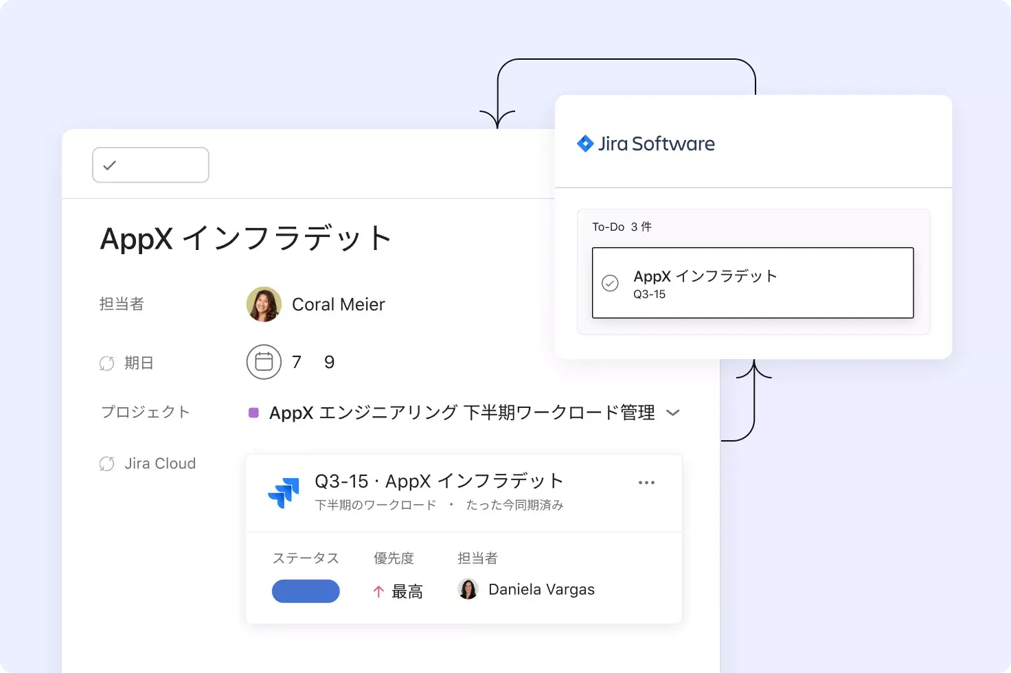 Asana でワークフローを自動化