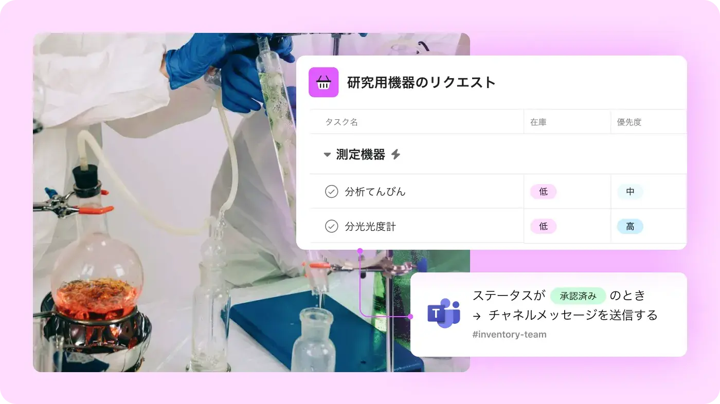 在庫と機器管理の画像: 抽象化された製品 UI