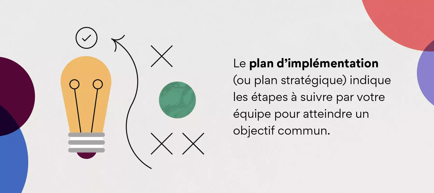 Qu’est-ce qu’un plan d’implémentation ?