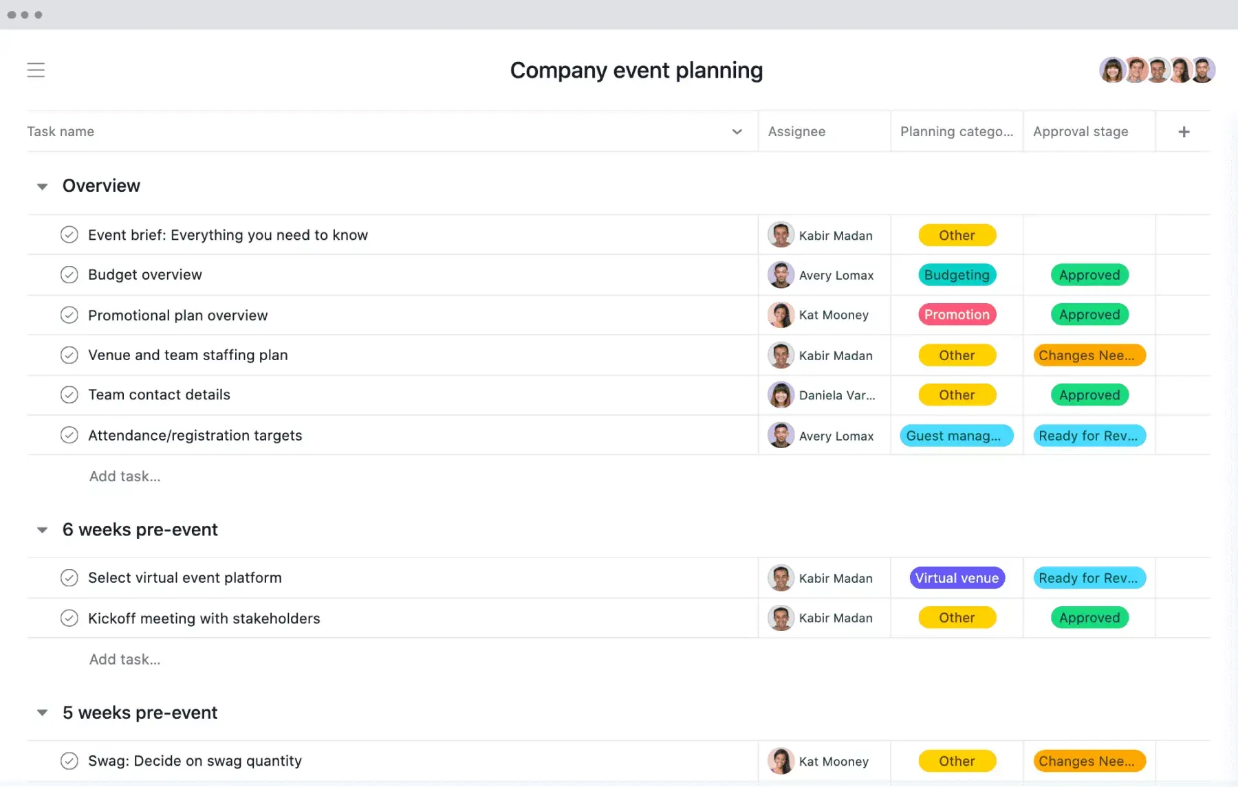 [リストビュー] Asana の会社のイベント計画プロジェクト、プロジェクトの成果物を含むスプレッドシート式ビュー