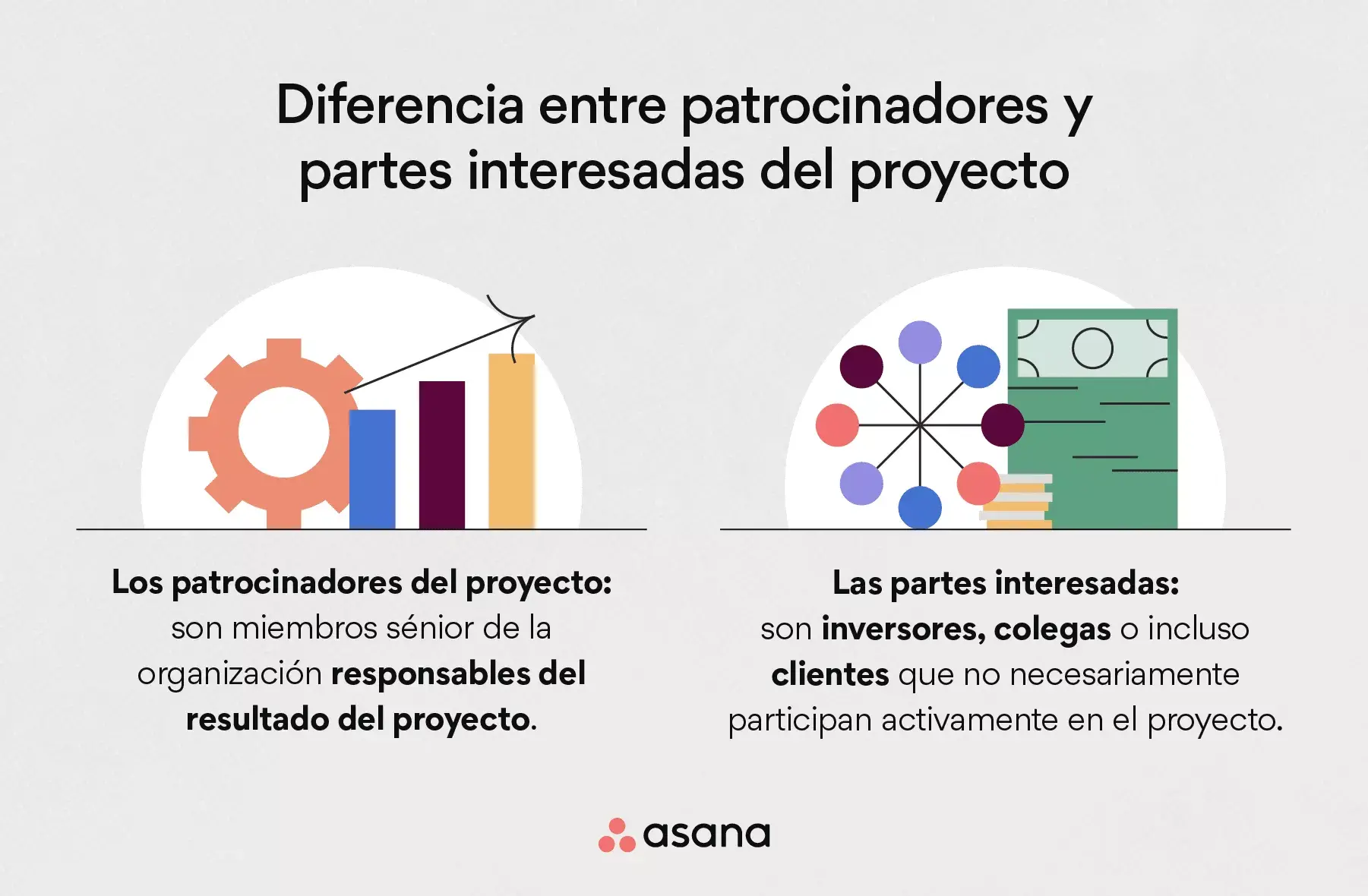 El patrocinador vs. las partes interesadas del proyecto