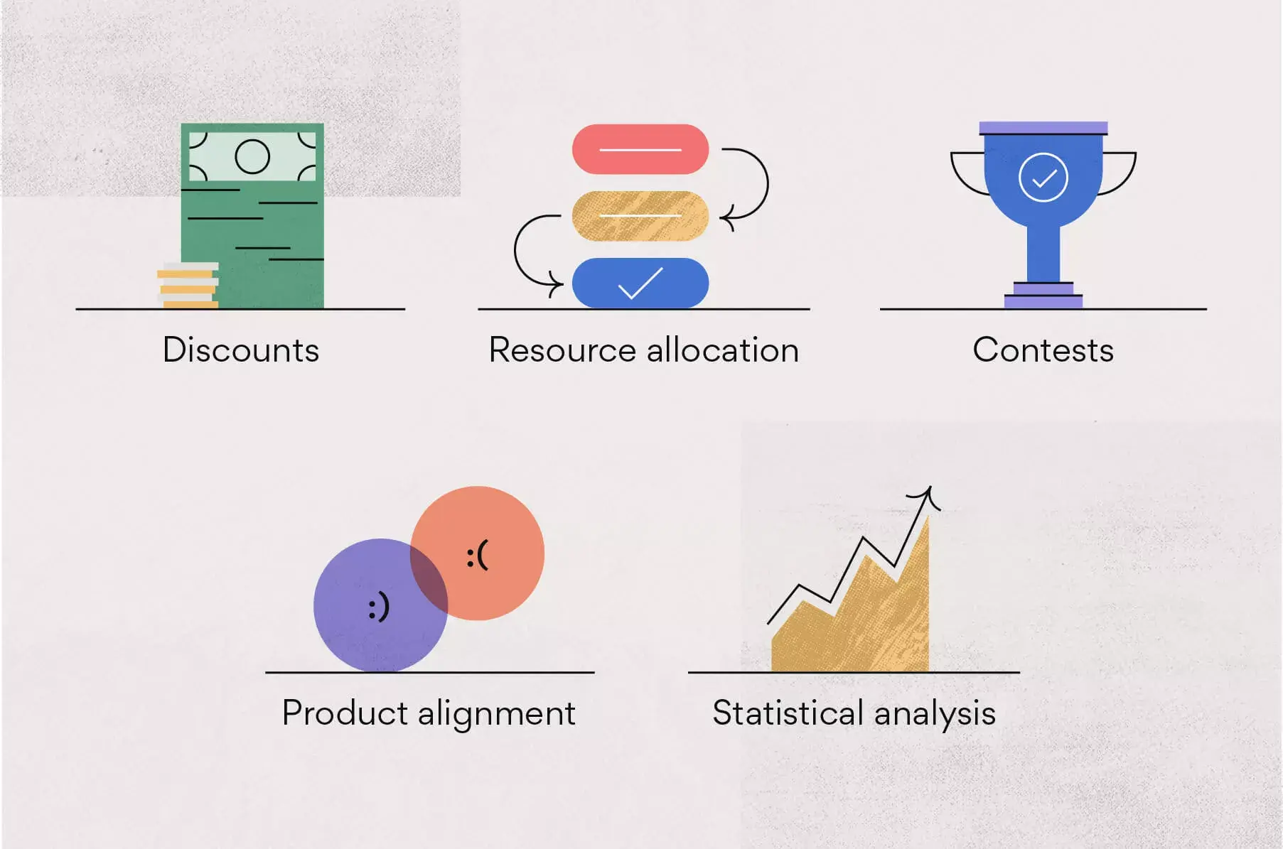 Product portfolio management