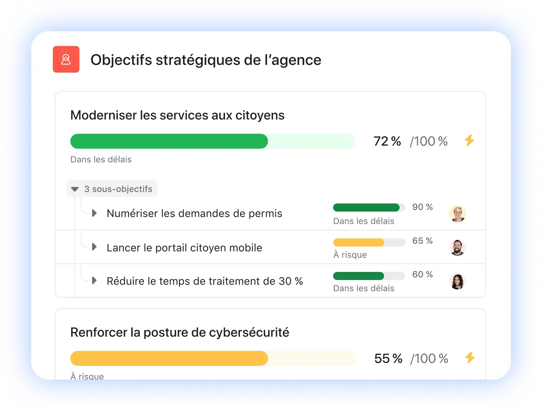 Un tableau de bord Asana permettant de suivre les objectifs stratégiques de l’agence, comme « Moderniser les services aux citoyens » et « Renforcer la cybersécurité » pour la gestion des performances du secteur public.
